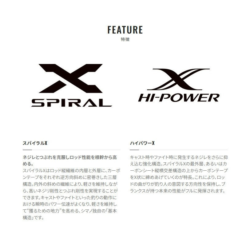 23セフィアＳＳ Ｓ86ＭＬ－Ｓ