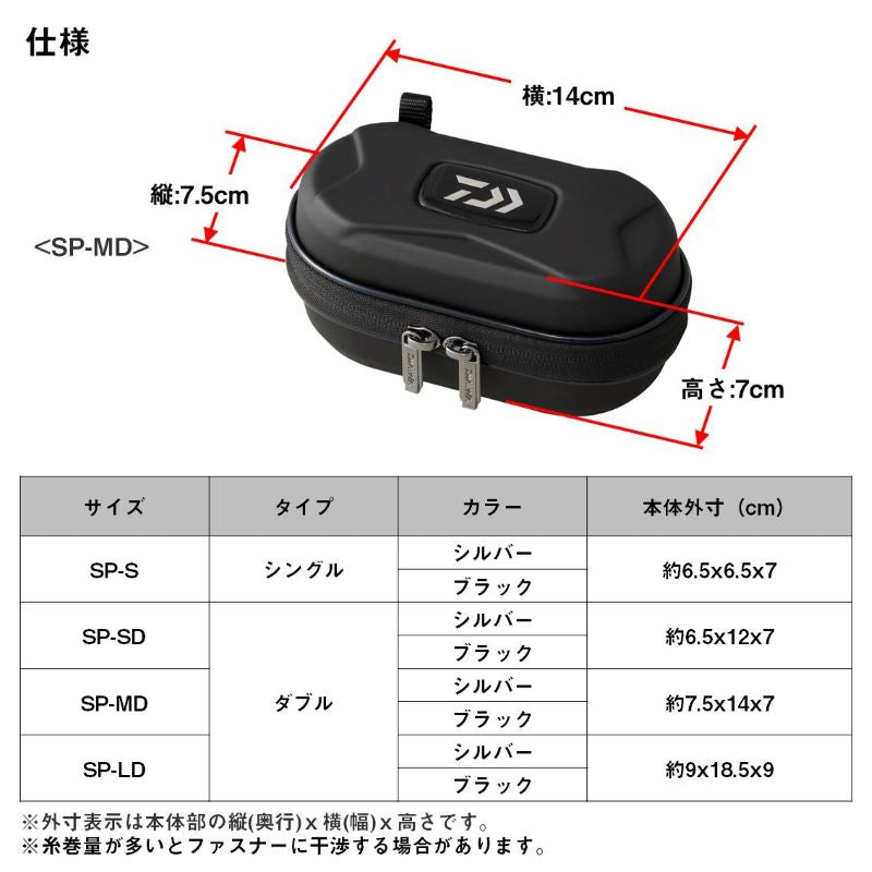 セミハードスプールカバー SP-SD (A)