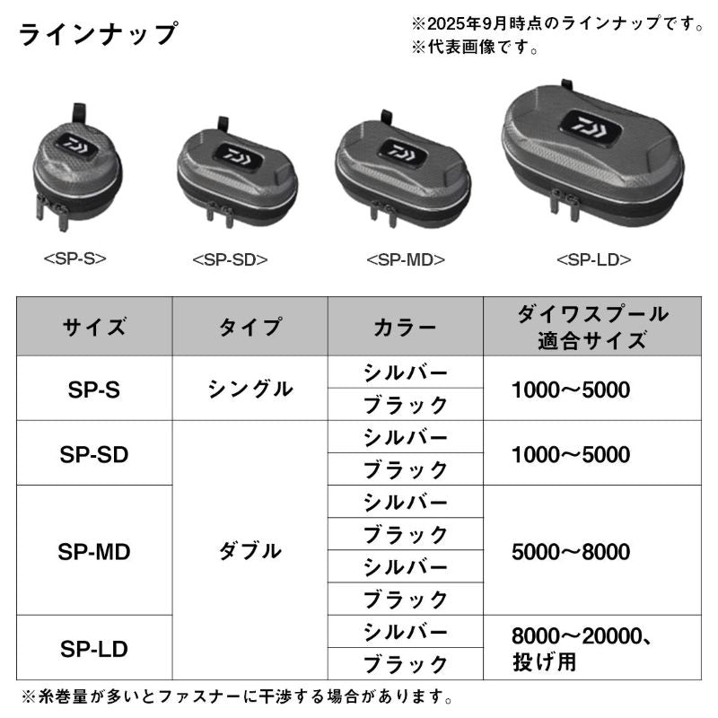 セミハードスプールカバー SP-MD (A)