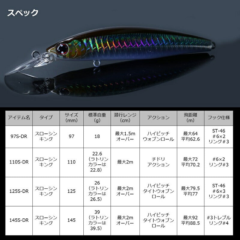ショアラインシャイナーZ セットアッパー 125S-DR