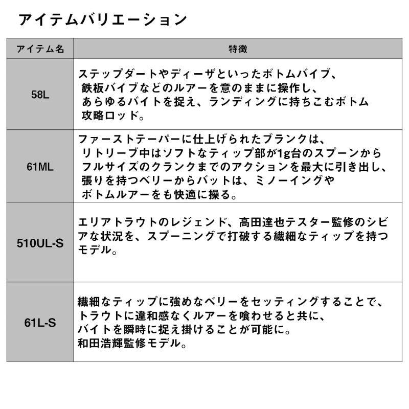25 プレッソリミテッドAGS 61ML-S