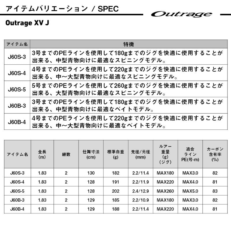 アウトレイジXV J 60S-4
