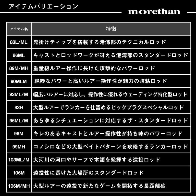 25 モアザン 93ML/M・J 【大型商品】