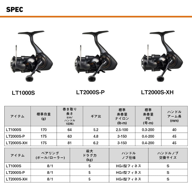 25 イプリミ LT1000S