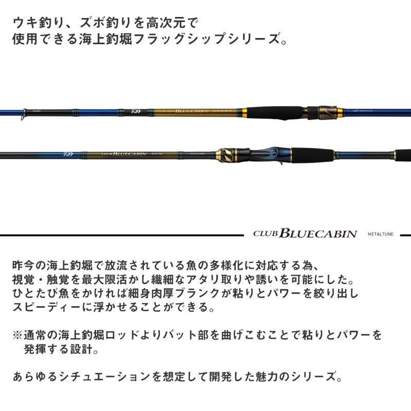 クラブブルーキャビン メタルチューン さぐりづり S-300B・Q
