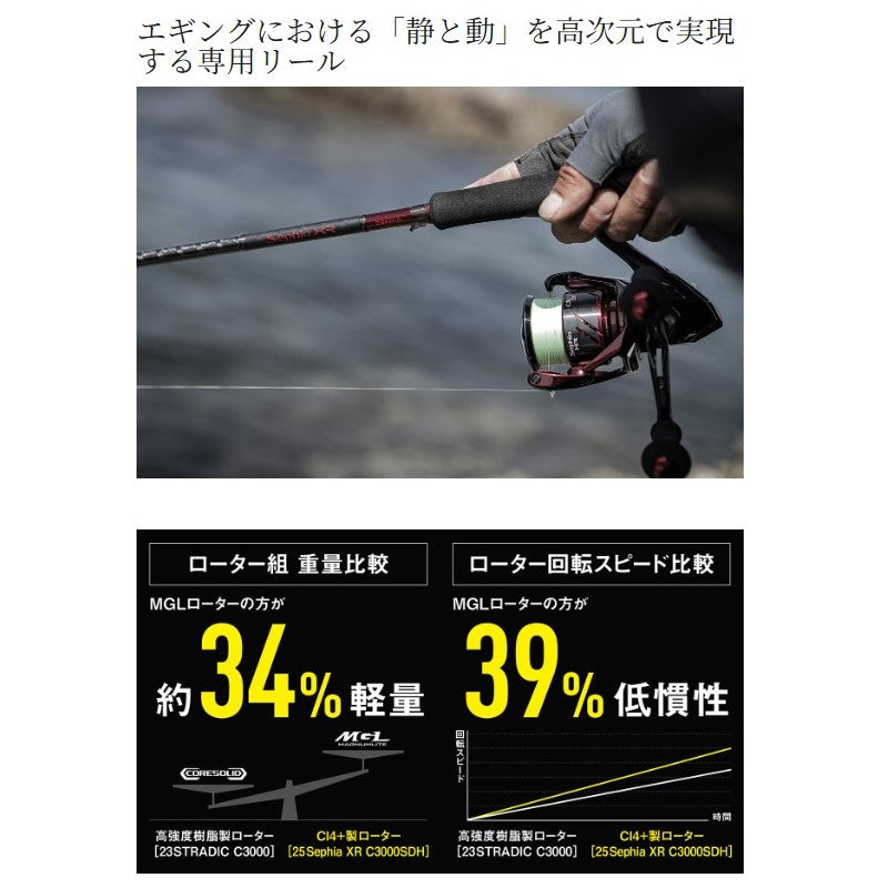 25 セフィアXR C3000SHG