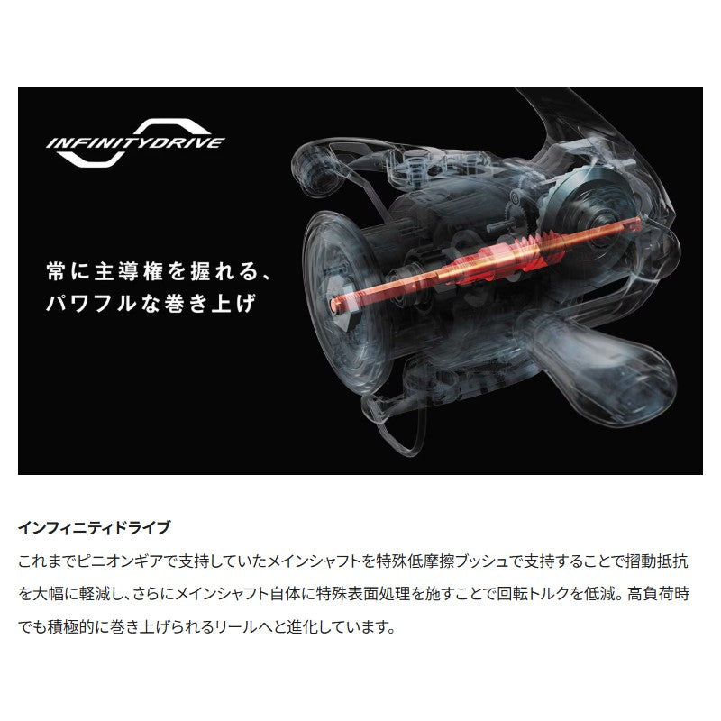 25 セフィアXR C3000SDHHG