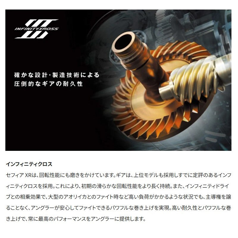 25 セフィアXR C3000SDHHG