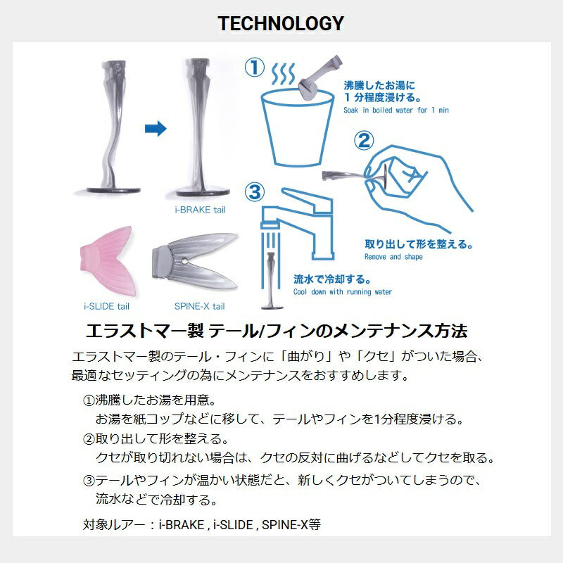 i-SLIDE iスライド265R