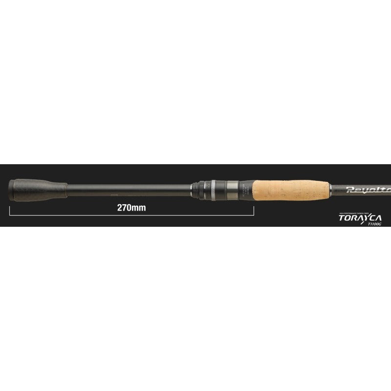 リボルテージ 2ピース RVII-S78ML+/2