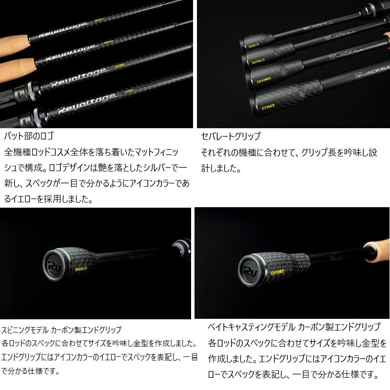 リボルテージ 2ピース RVII-S78ML+/2