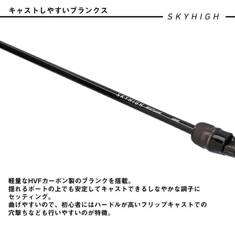 スカイハイ ボートゲーム 72MHS