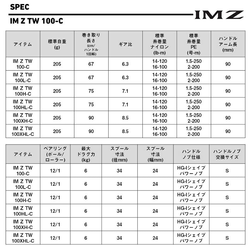 IM Z TW 100-C / 右ハンドル