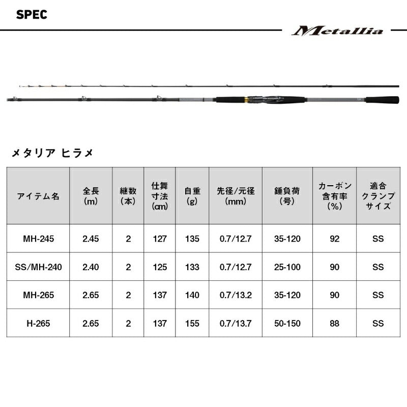 25 メタリアヒラメ MH-245・J