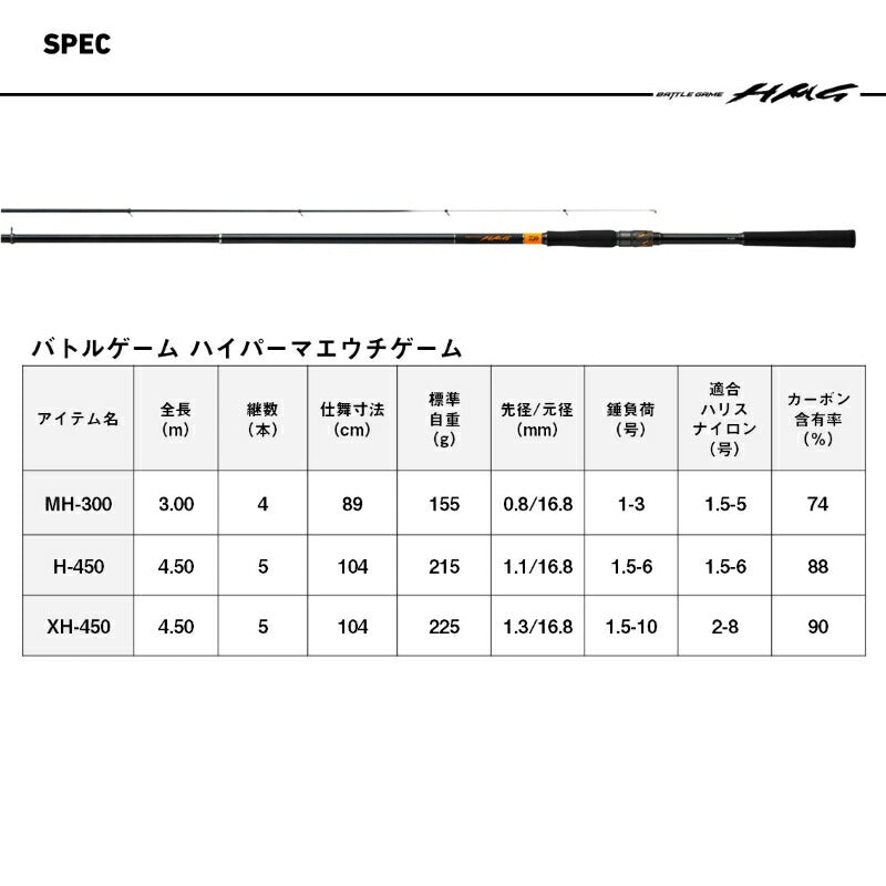 バトルゲーム ハイパーマエウチゲーム H-450