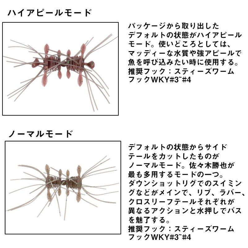 スティーズ クアッドフォーゼ