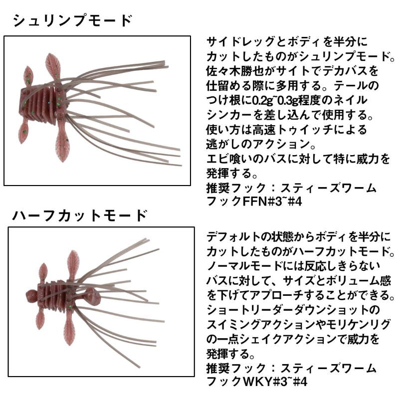 スティーズ クアッドフォーゼ