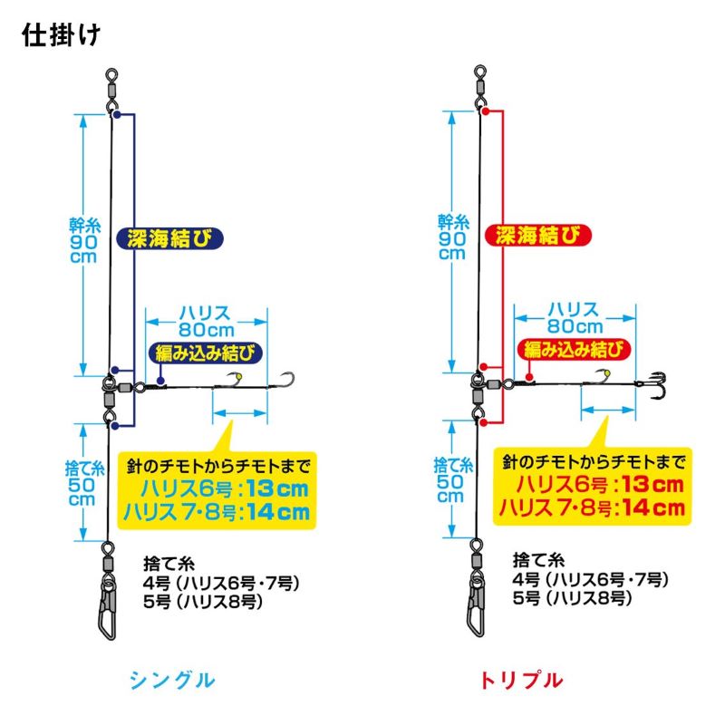 船ヒラメ仕掛け LBG 固定トリプル