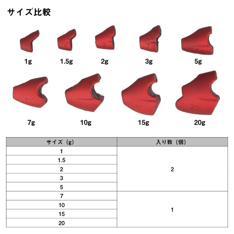 仮面シンカー2 レッド