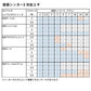 仮面シンカー2 レッド