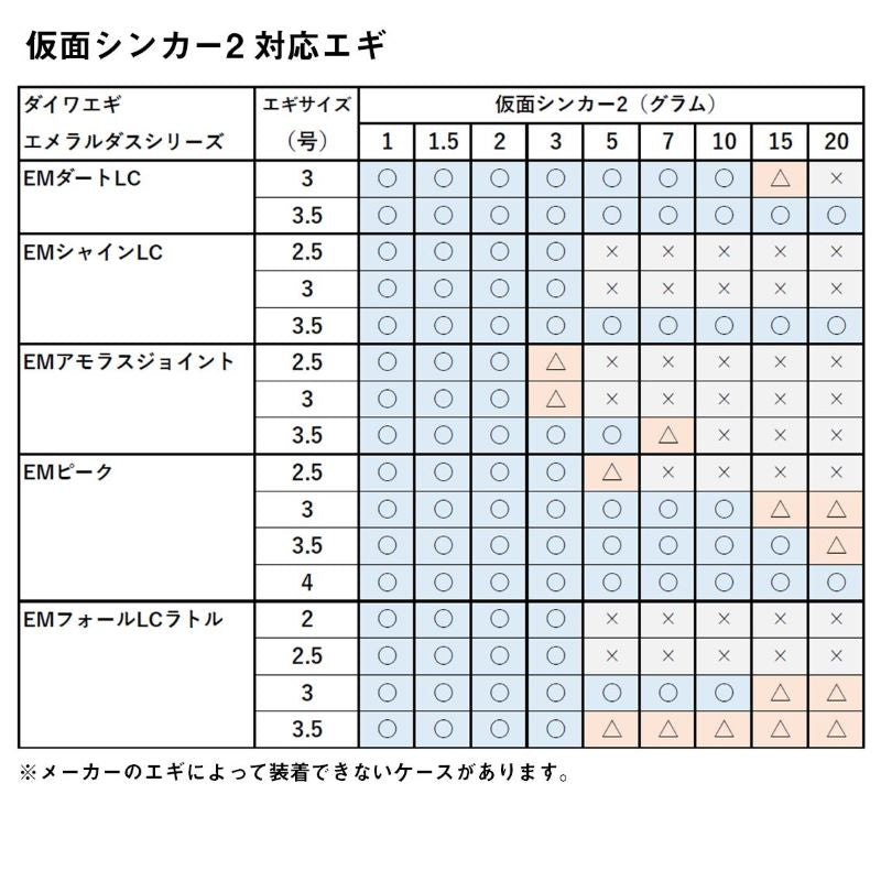 仮面シンカー2 レッド