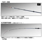 極鋭ライトアジ 153フィール 【大型商品】