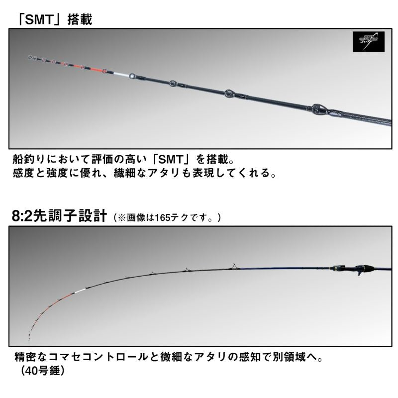 極鋭ライトアジ 153フィール 【大型商品】