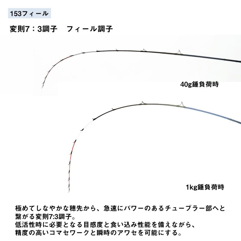 極鋭ライトアジ 153フィール 【大型商品】