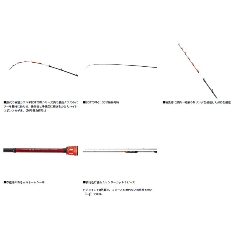 極鋭カワハギＲＴ　ＡＧＳ　Ｎ－ＳＦ Amazon | ダイワ(DAIWA) 船竿 極鋭カワハギRT AGS N-SF 釣り竿