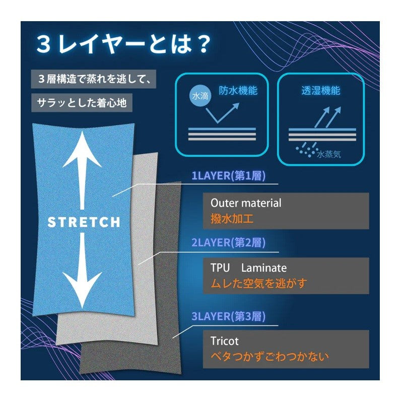 MZRS-820 mazume コアレインスーツ