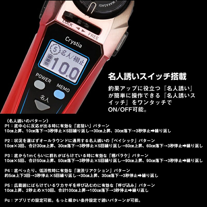 クリスティア ワカサギ CRS-C+ メタルガンメタ/レッド グラデーション