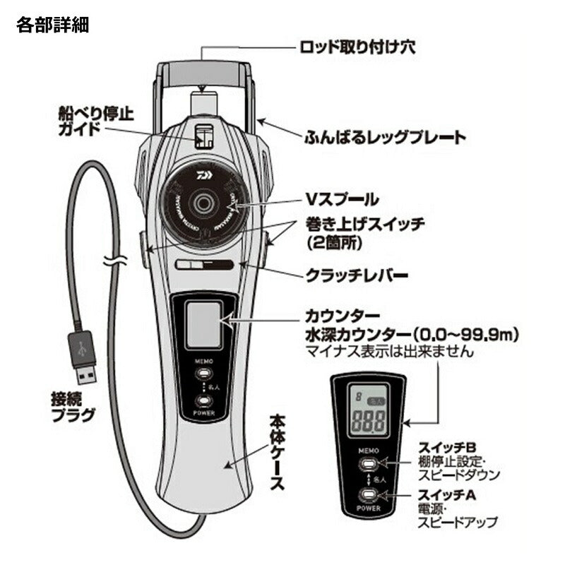 クリスティア ワカサギAIR ブルーパープルムーブ