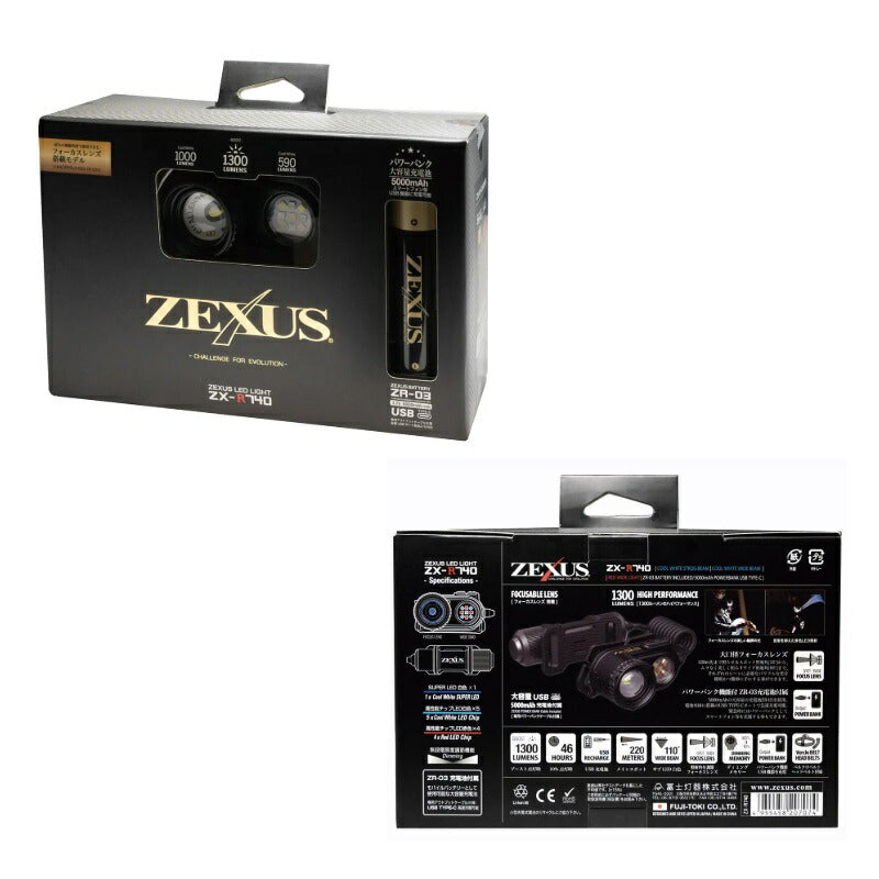 ZEXUS ZX-R740