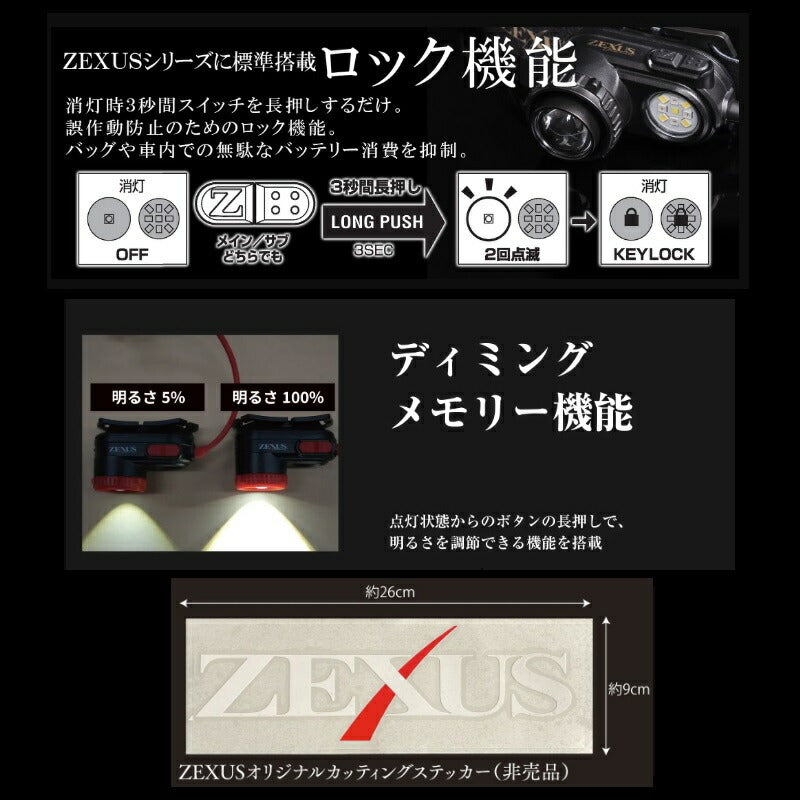 ZEXUS ZX-R740