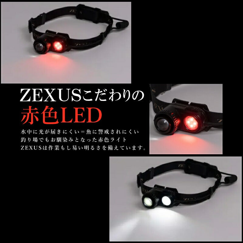 ZEXUS ZX-R740