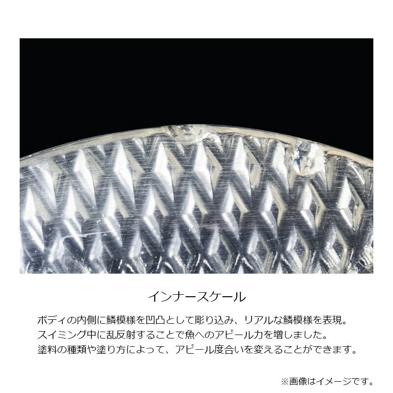 パニクラ´DR