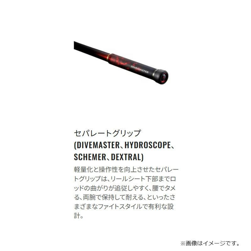 ファイアブラッド グレ DEXTRAL デクストラル 1.3-500