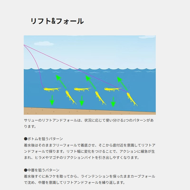 サリュー 15g