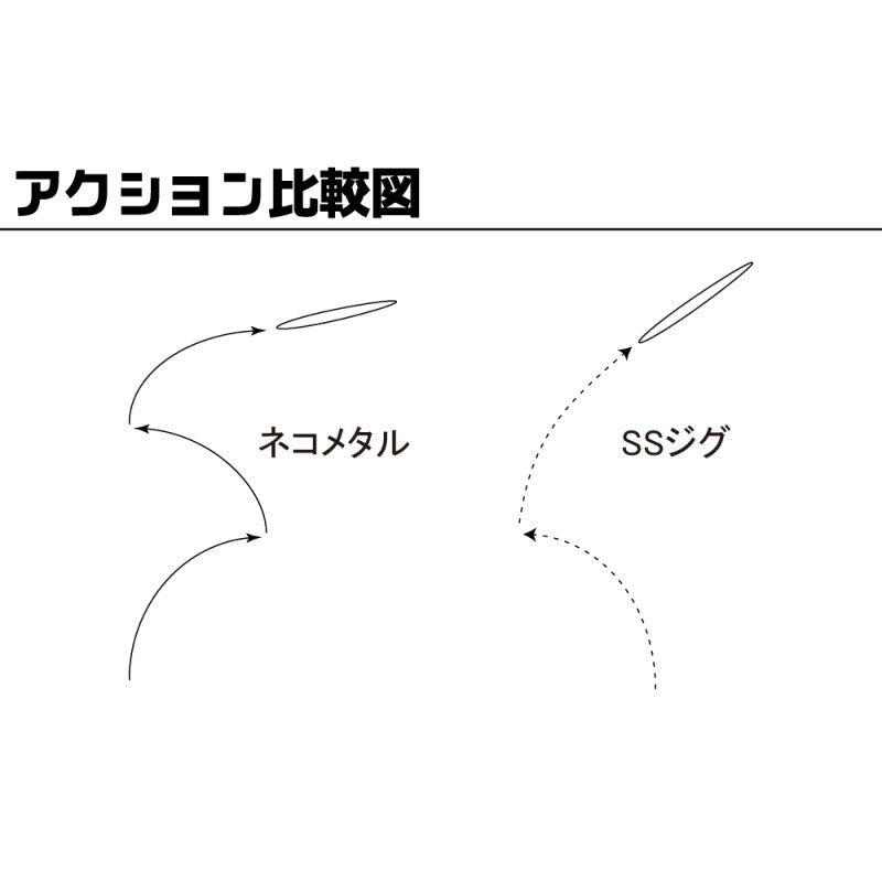 海太郎 スピードサーディンジグ 60g