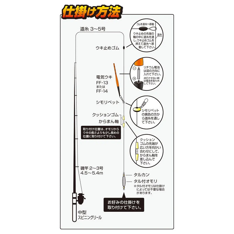 必釣夜釣人 赤色発光
