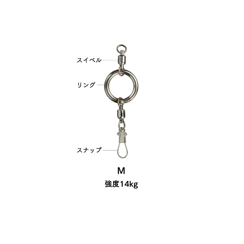 イカ釣ヨリトリング