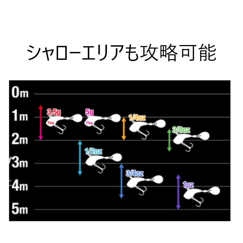 デラクーファイン 3.5g