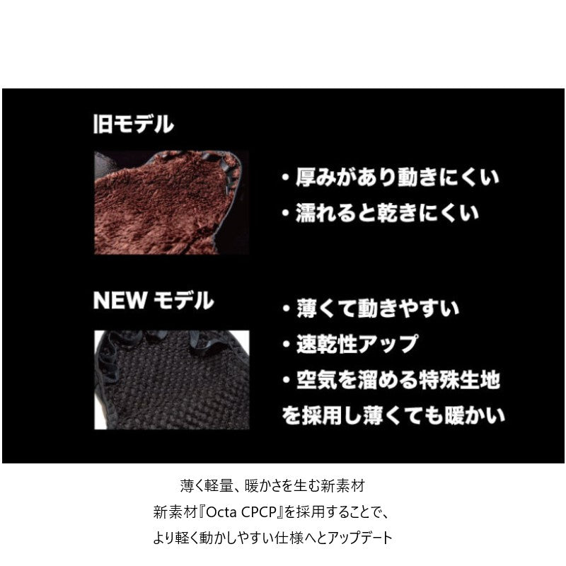 GL-A003 ウインドブロックボアリストウォーマー