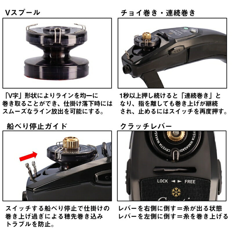 クリスティアワカサギ ＥII レッド