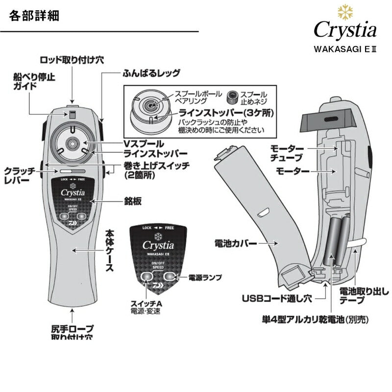 クリスティアワカサギ ＥII レッド