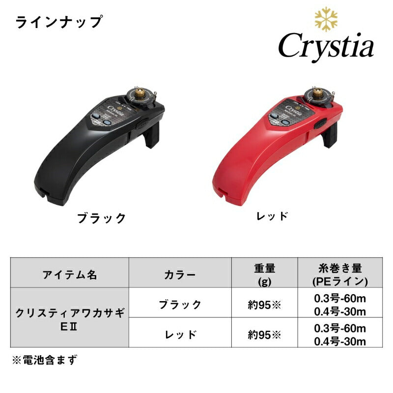 クリスティアワカサギ ＥII レッド