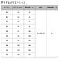 TGベイト 210g