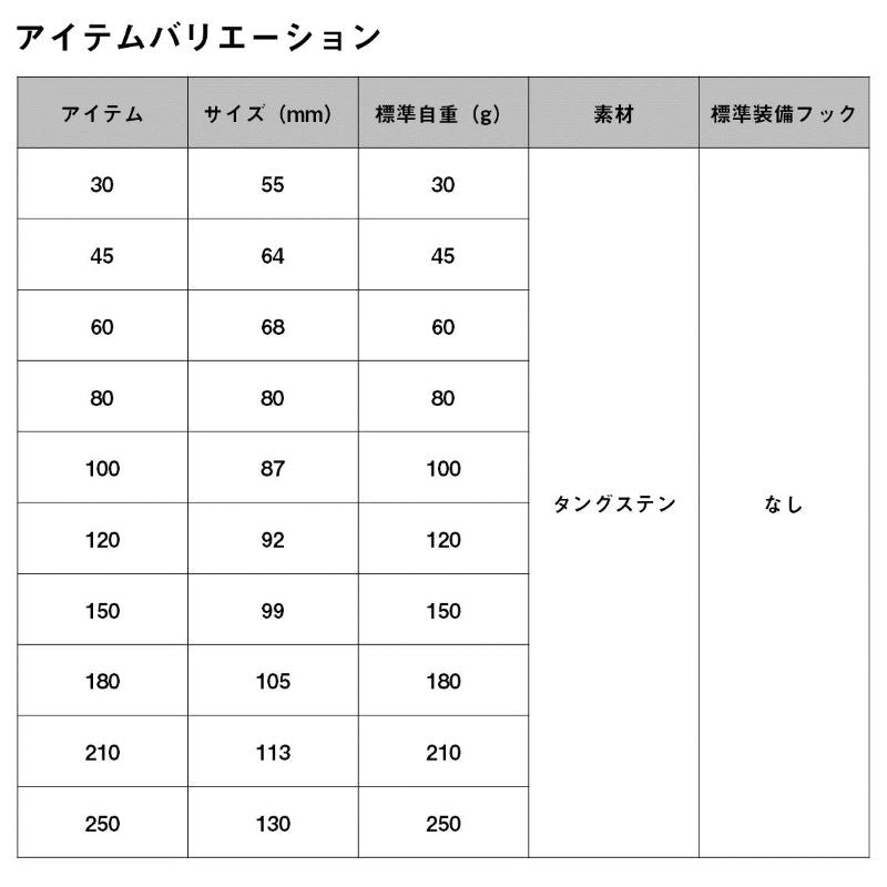TGベイト 250g