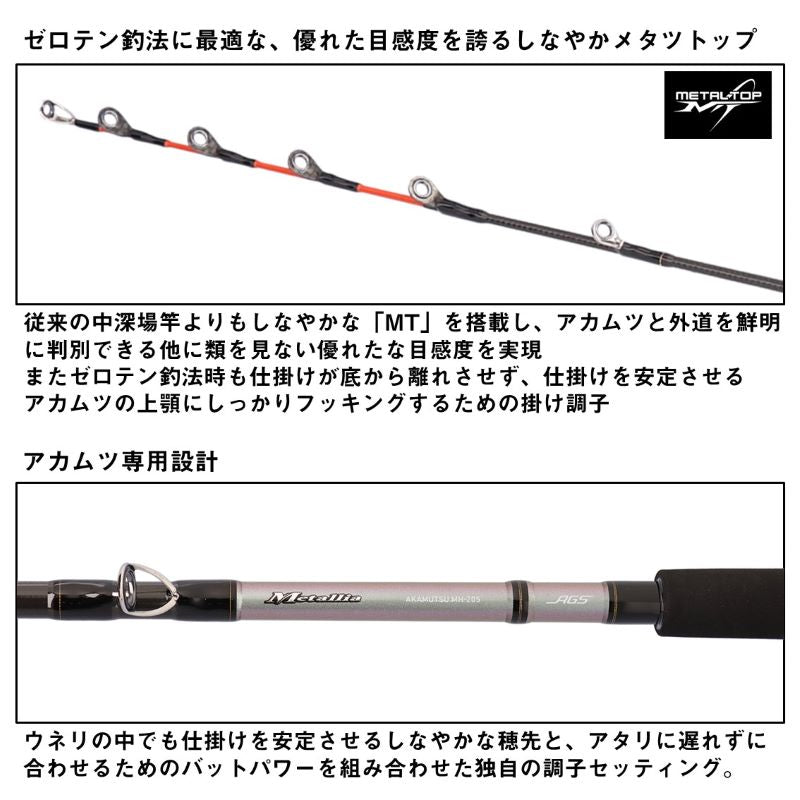 25 メタリア アカムツ M-205・J