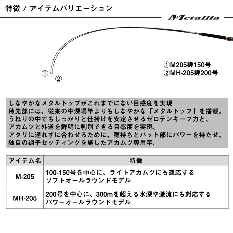 25 メタリア アカムツ MH-205・J